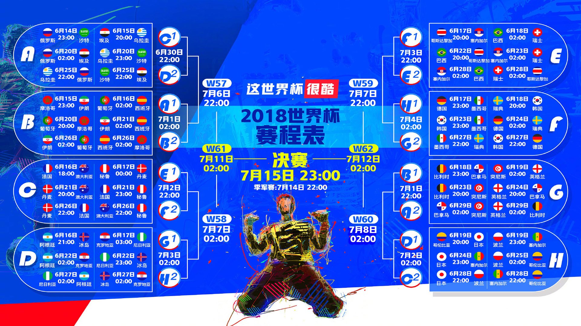 英格兰碾压阿联酋，姆巴佩独造三球！三狮军团剑指八强，最大短板却浮出水面